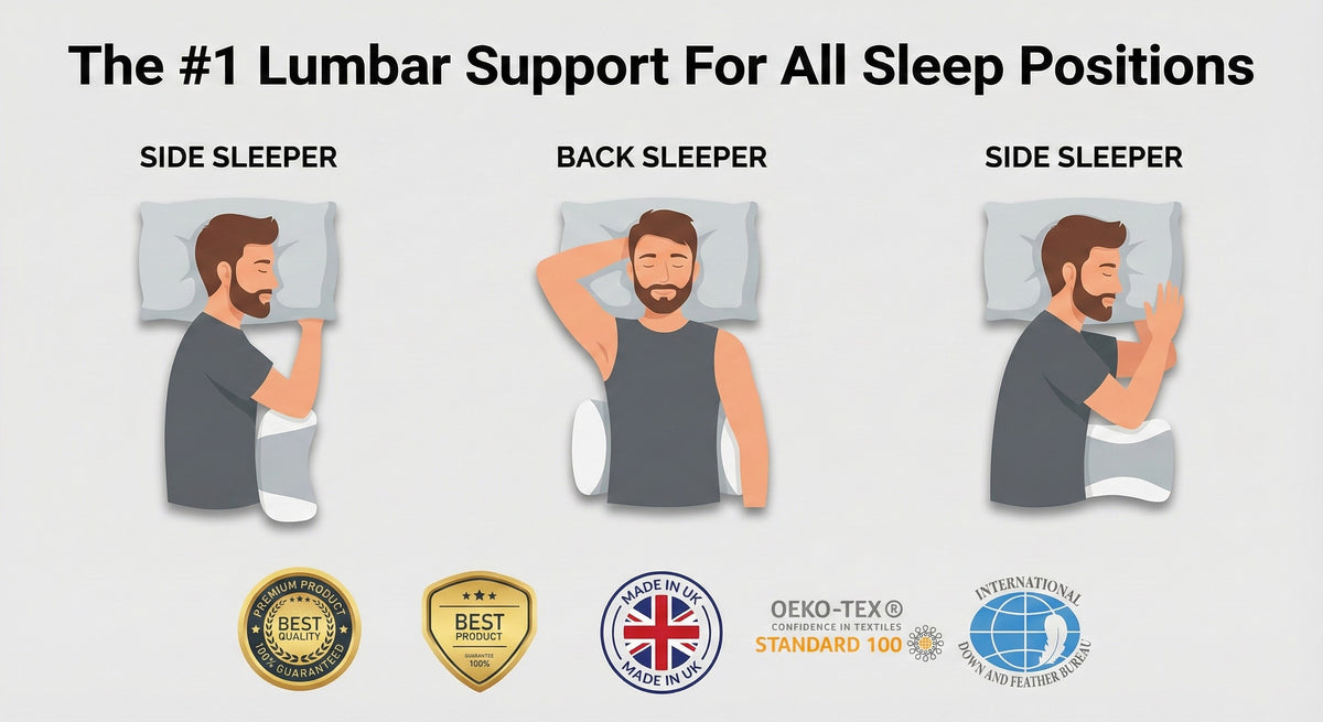 Alignex Pro Sciatica Pillow