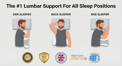 Alignex Pro Sciatica Pillow